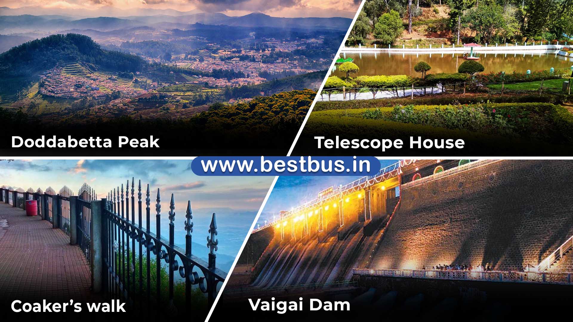 Bangalore To Mysore Ooty Filmy Chakkar Coonoor Kodaikanal visit place 8