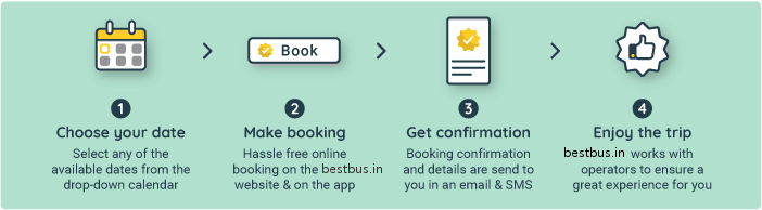 Why Book with Bestbus
